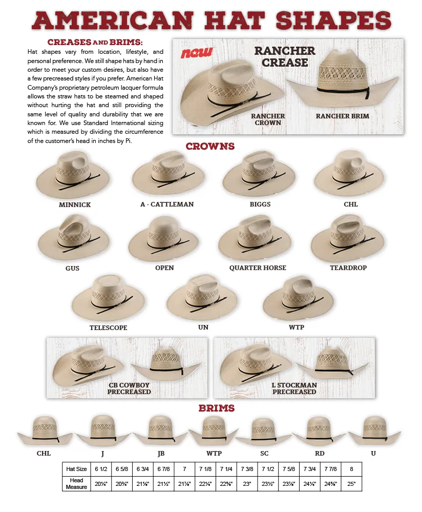 RS3101- Rough Stock Hat - Open Tall Crown